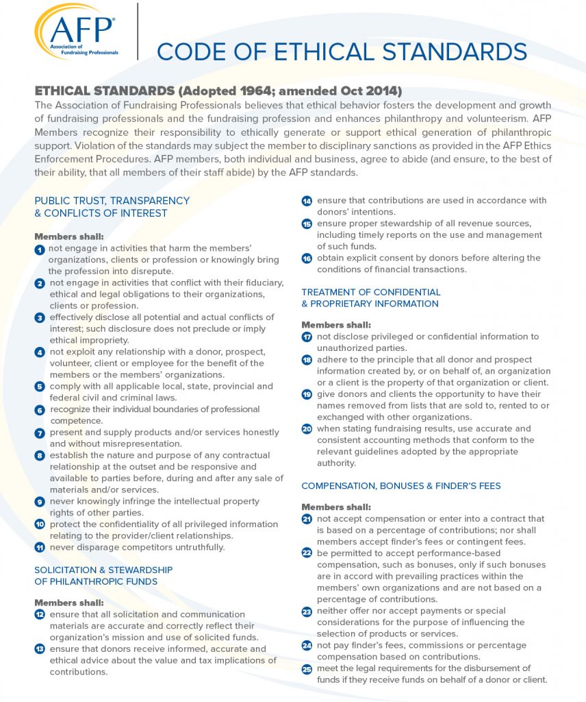 Donor Bill of Rights – WCA Foundation